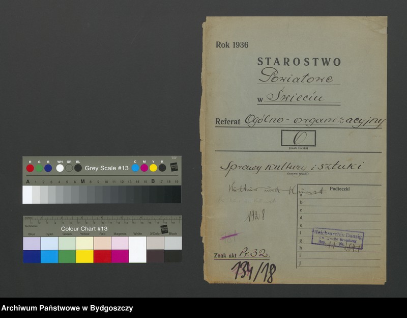 image.from.unit.number "Sprawy kultury i sztuki"