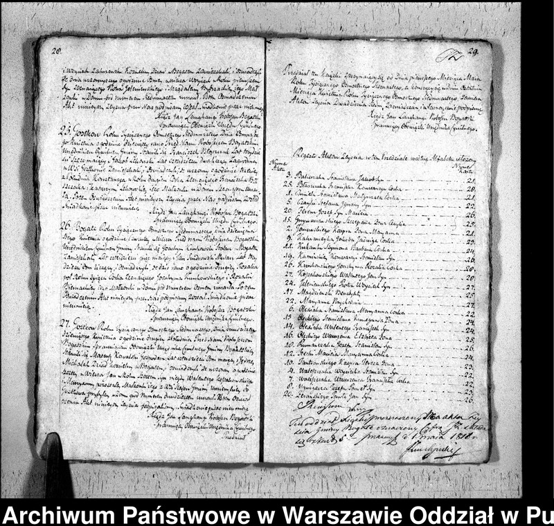 image.from.unit.number "Akta urodzeń, małżeństw i zgonów"