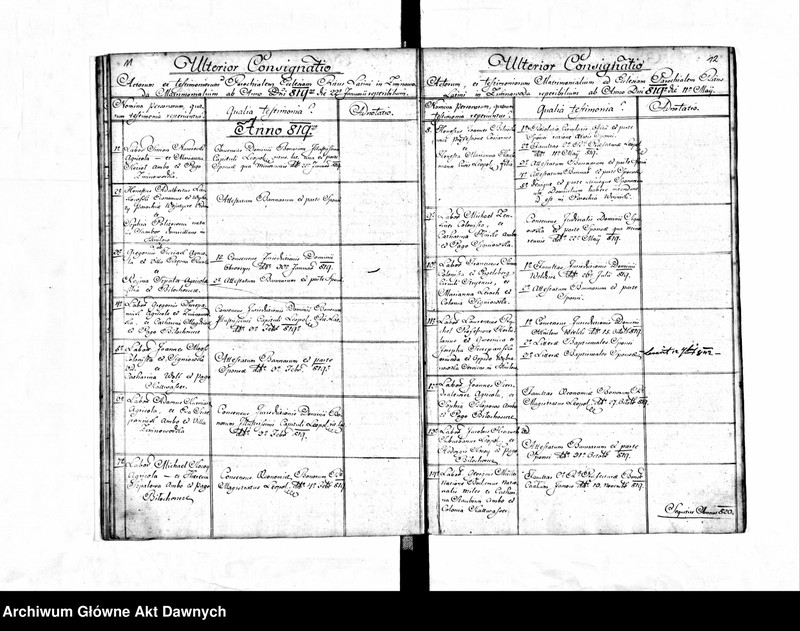 image.from.unit.number "Parafia: Zimna Woda. Dekanat: Gródek Jagielloński. Skorowidz ślubów zawartych w parafii."