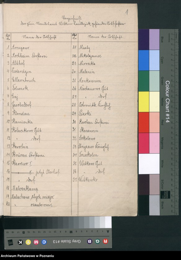 image.from.unit.number "Sterbe-Hauptregister"