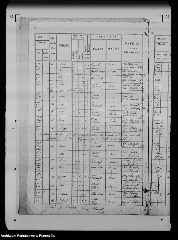 image.from.unit.number "[Kopie ksiąg metrykalnych parafii Zawadka z filiami Stańkowa, Rozpucie (dekanat Lesko)]"