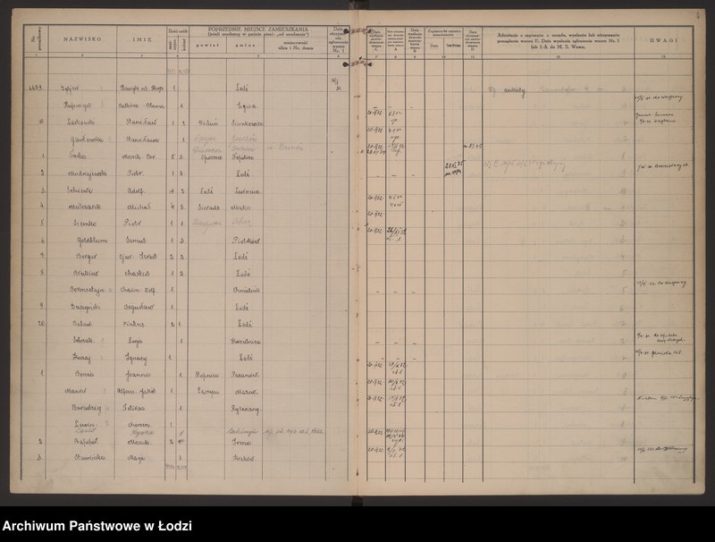 Obraz 7 z jednostki "Księga kontroli ruchu ludności (rejestr osób przybywających do gminy) Łódź, komisariat X, ks. III, nr 6578-7143"