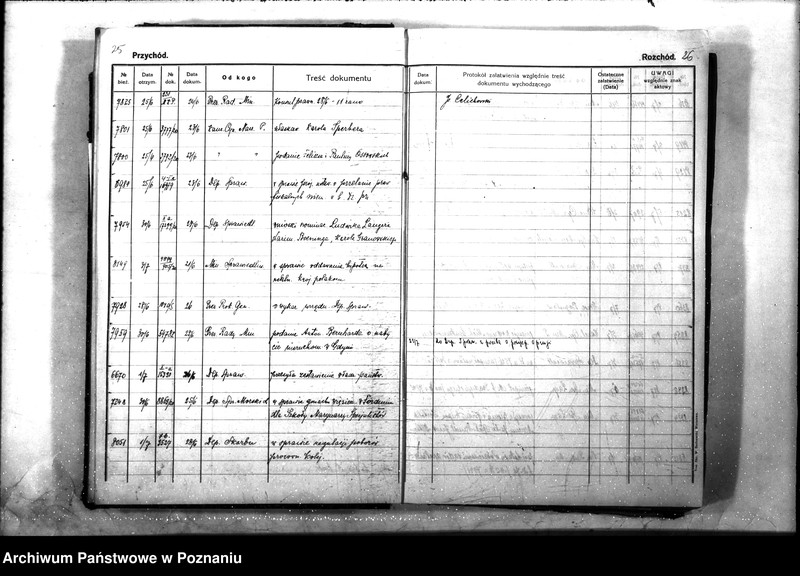 Obraz 17 z jednostki "[Dziennik podawczy] rok 1920 - L.dz."