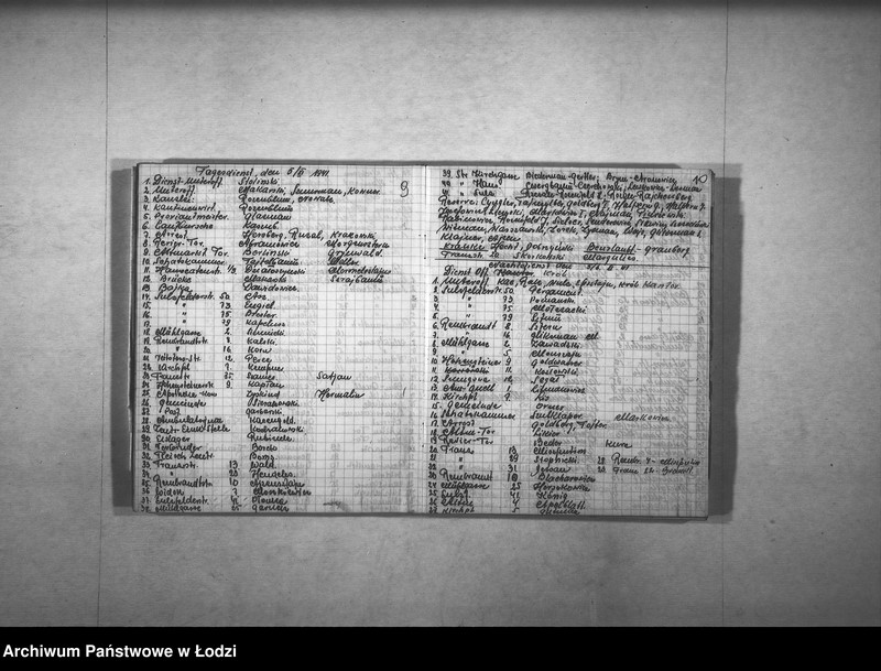 Obraz 9 z jednostki "Dienst-Buch der I Abteilung [Wykazy milicjantów pełniących dyżury w określonym dniu]"