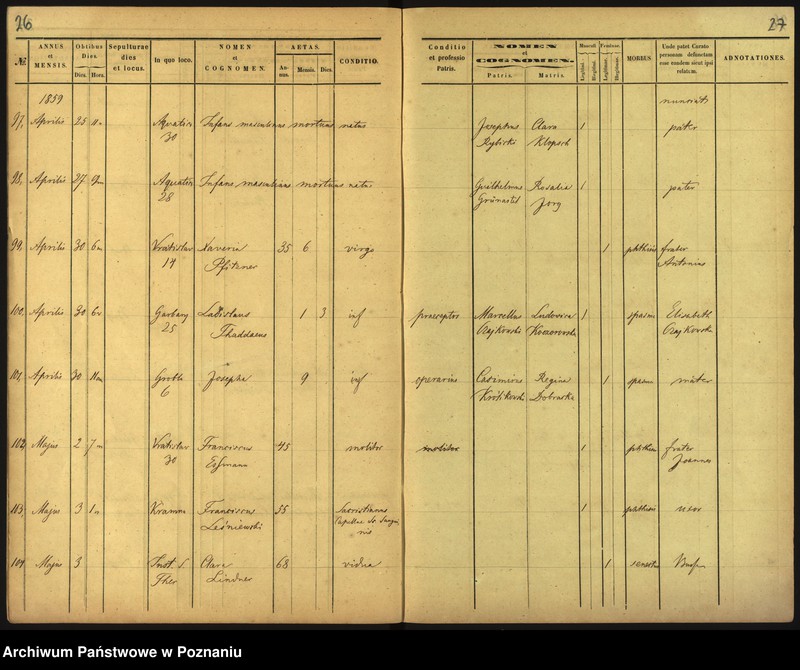Obraz 16 z jednostki "Księga zgonów"