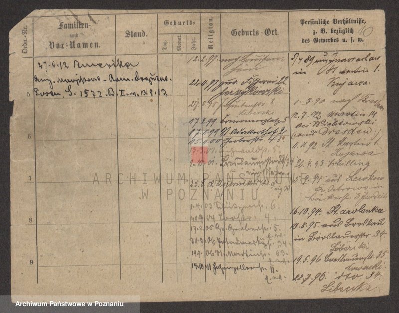 Obraz 10 z jednostki "Gurski (Gór..) - Gursche"