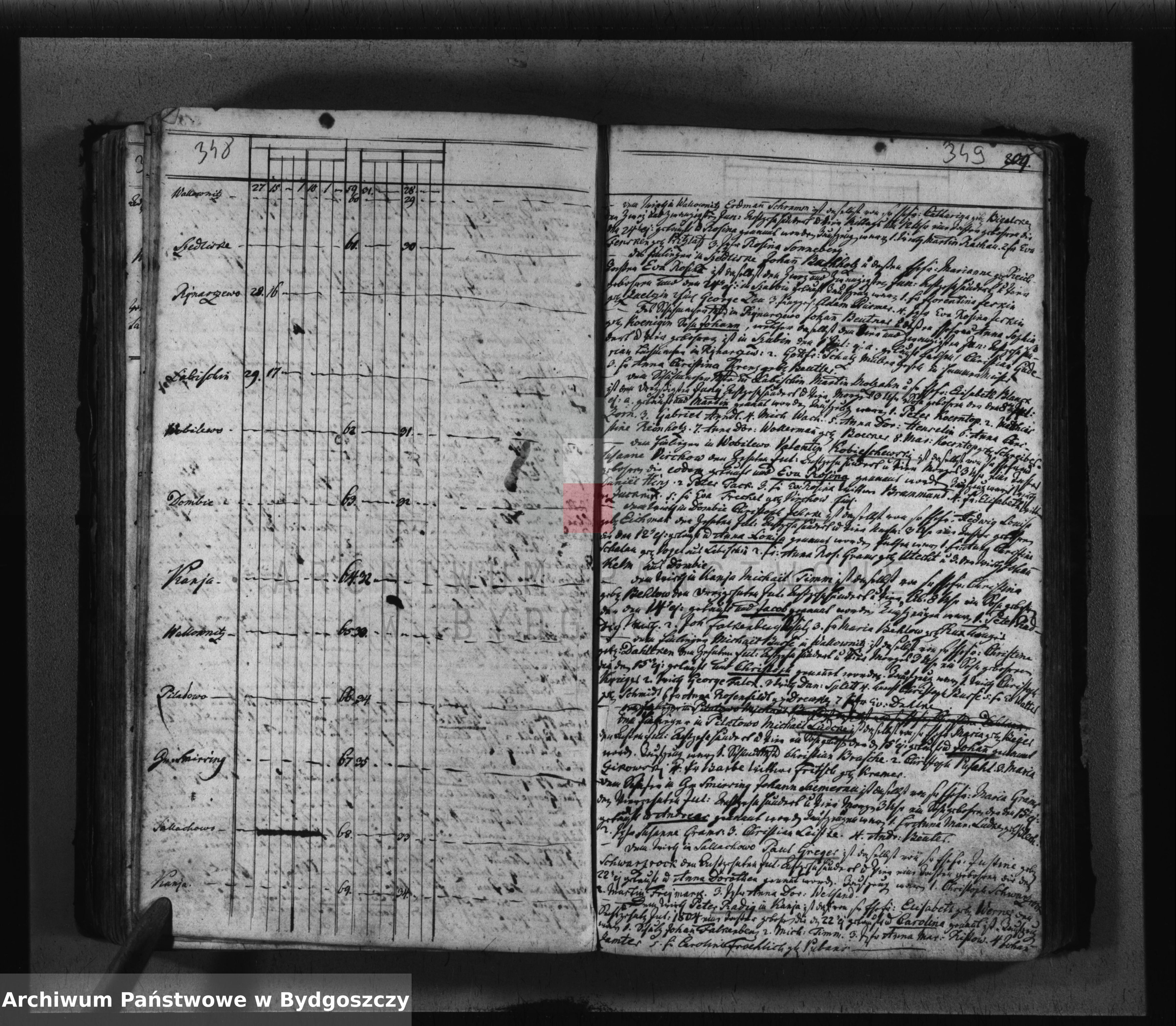 Skan z jednostki: Akta urodzeń, ślubów, zgonów