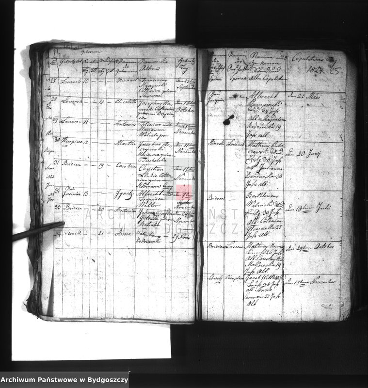 image.from.unit.number "Akta chrztów, ślubów, zgonów"