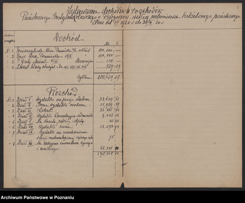 Obraz 5 z jednostki "[Wykazy miesięcznych dochodów Państwowego Instytutu Rolniczego w Bydgoszczy]"