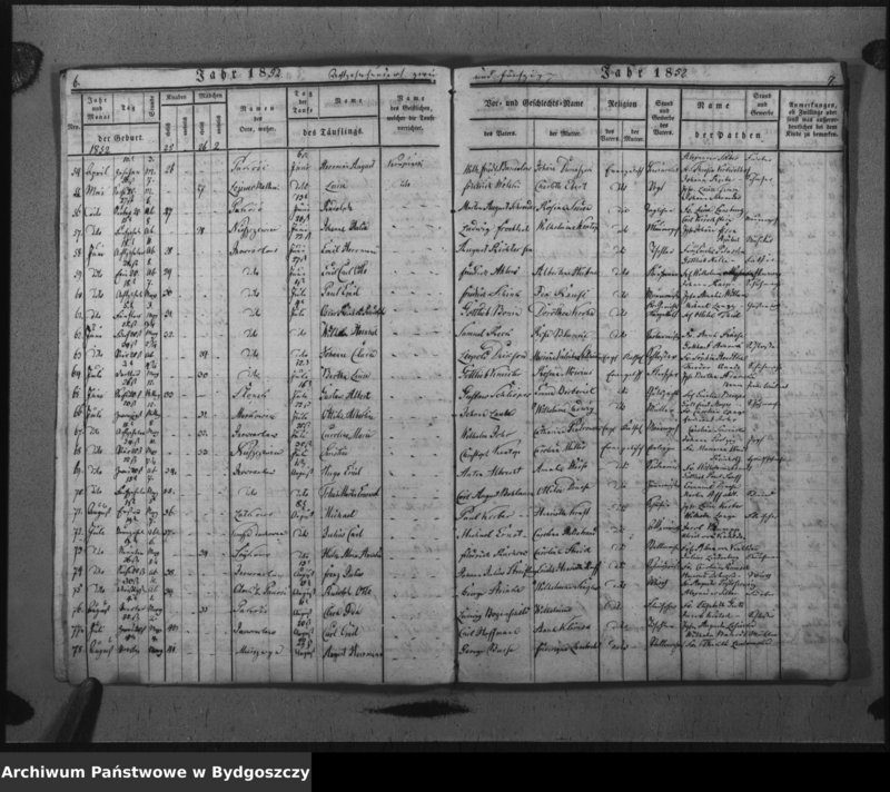 image.from.unit.number "Duplikat der Tauf - Trau - und Todtregister der evangelischen Kirche zu Inowrazlaw Jahr 1852"