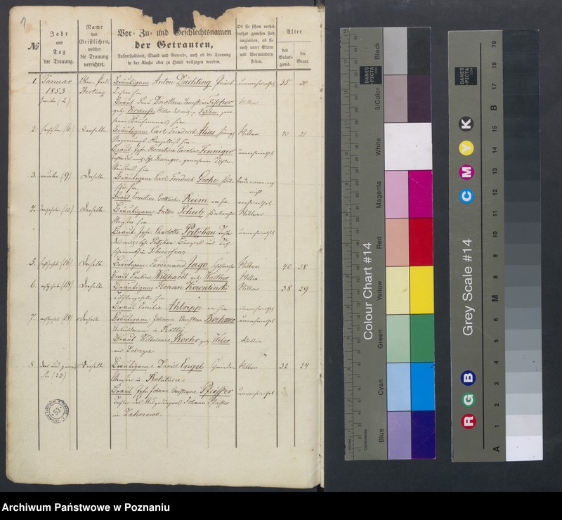 Obraz 4 z jednostki "Duplikat des Trauungs, Tauf und Begraebnissregister"