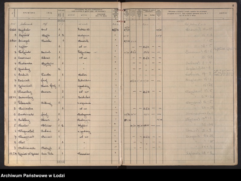 Obraz 9 z jednostki "Księga kontroli ruchu ludności (rejestr osób przybywających do gminy) Łódź, komisariat III, nr 3740-4360, nr 1-3692a"