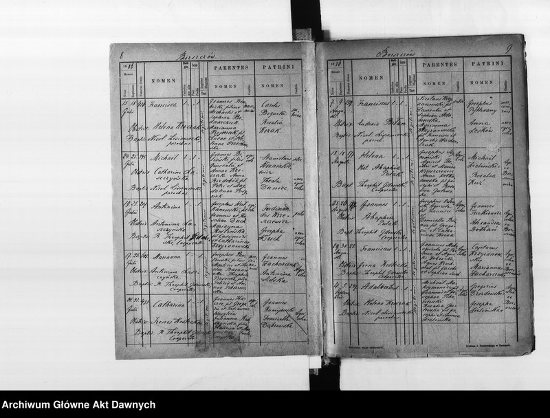 image.from.unit.number "Parafia: Borszczów. Dekanat: Borszczów. Księga metrykalna urodzeń miasta Borszczów i wsi Korolówka*, Juriampol*, Łanowce z Kozaczyzną, Muszkatówka, Nowosiółka Kostiukowa (Kościukowa)**, Piszczatyńce, Słobódka, Strzałkowce*, Wierzchniakowce, Wołkowce, Wysuczka."