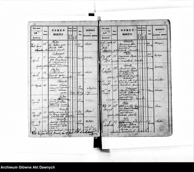image.from.unit.number "Parafia: Kamionka Strumiłowa. Dekanat: Gliniany. Księga metrykalna zgonów dla całej parafii."