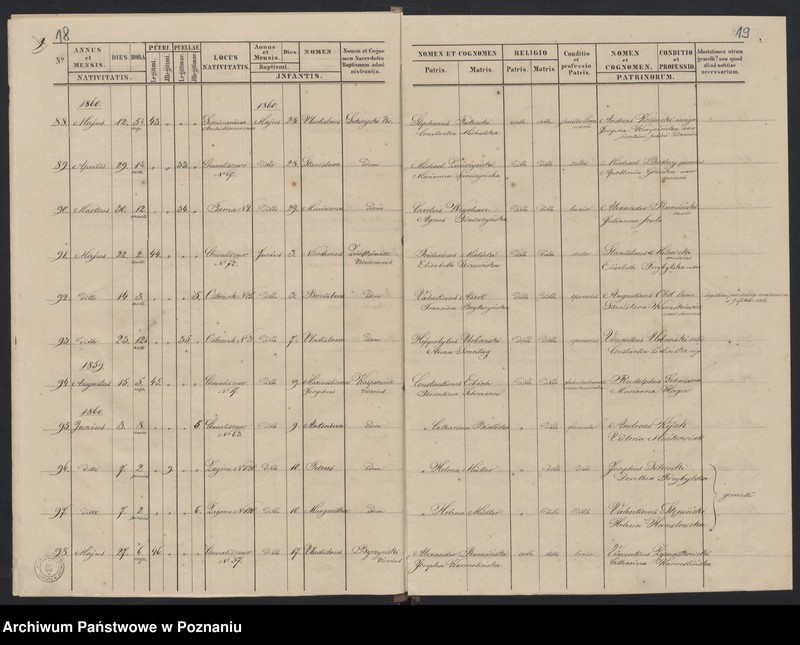 Obraz 12 z jednostki "Księga urodzeń"