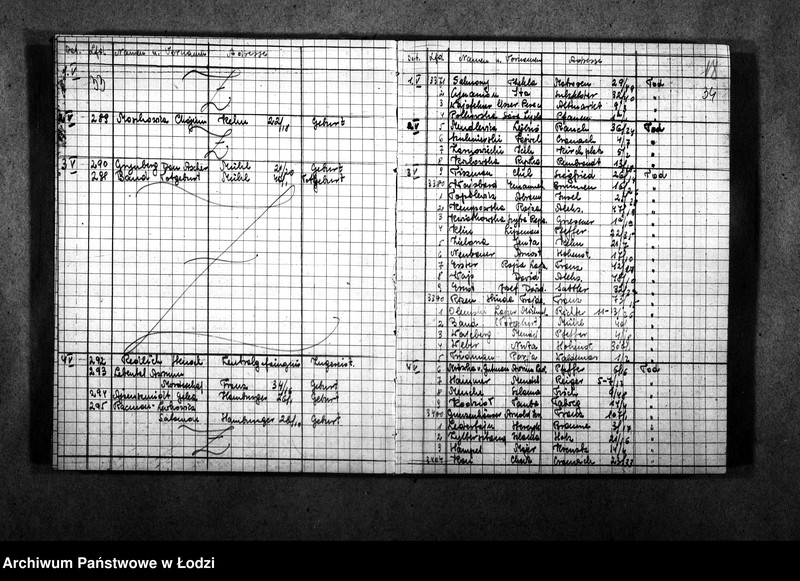 Obraz 20 z jednostki "[Wykazy imienne urodzonych, zmarłych, wysiedlonych]"