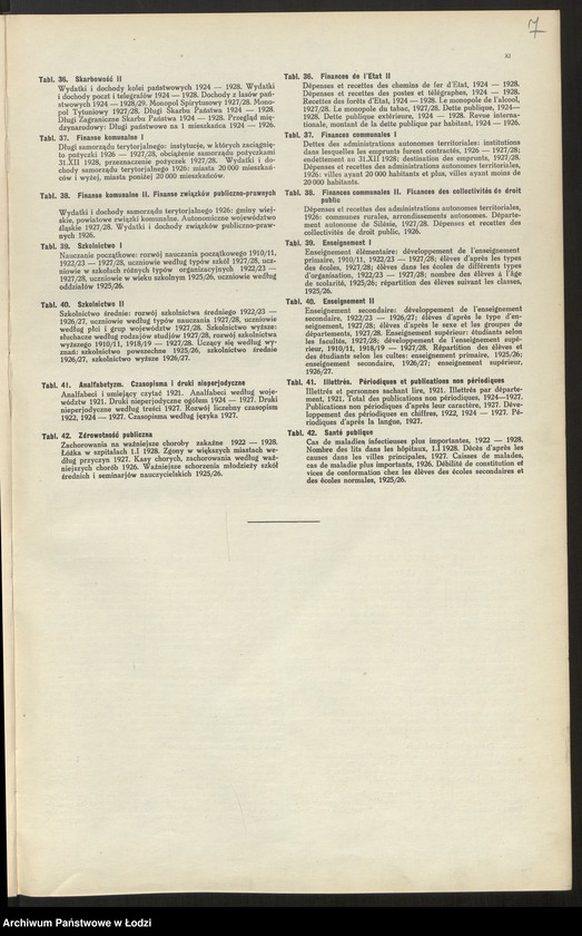 Obraz 9 z jednostki "Rzeczpospolita Polska Atlas statystyczny, Warszawa 1930"