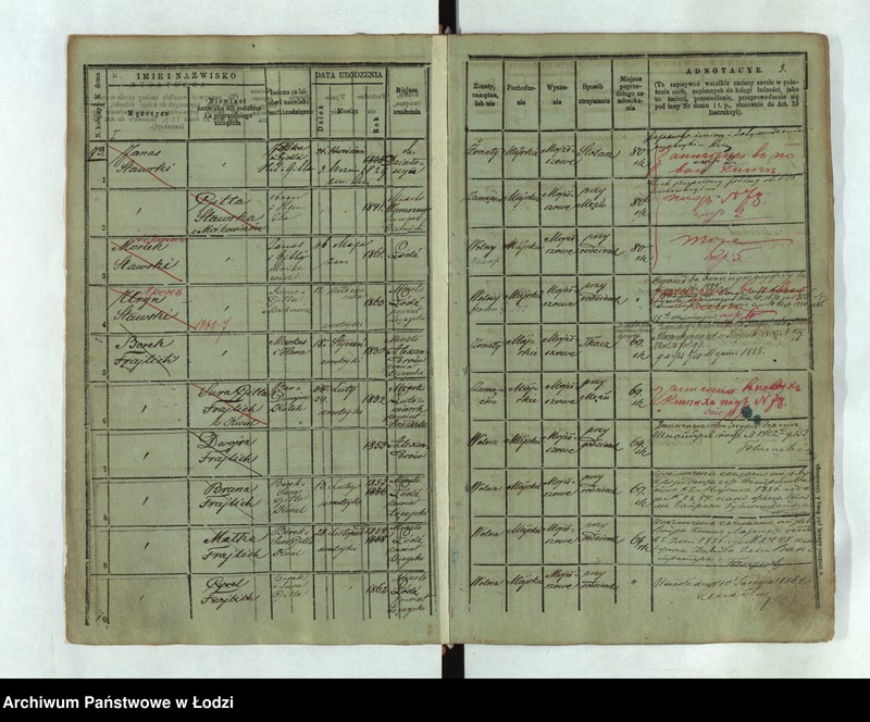Obraz 6 z jednostki "Księga ludności stałej Łódź - cyrkuł I nr 73-120"