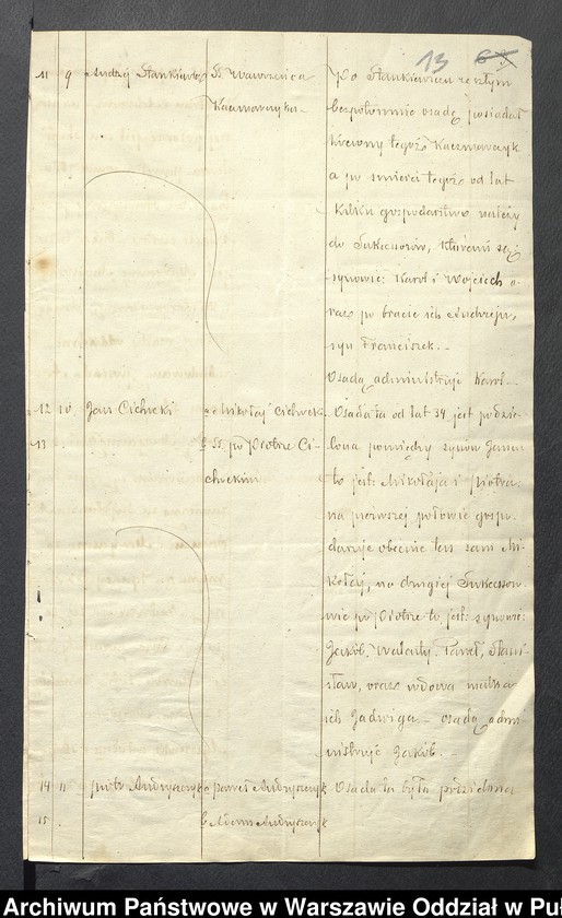 image.from.unit.number "O urządzaniu chłopów byłej państwowej wsi Wiśniewo wchodzącej w skład byłej ekonomii Leszczydół, gm. Poręba"