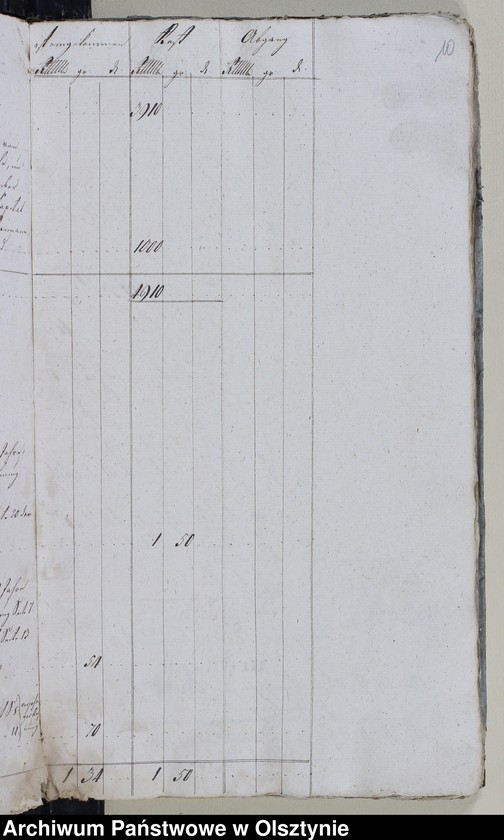 image.from.unit.number "Kirchen-Rechnung"
