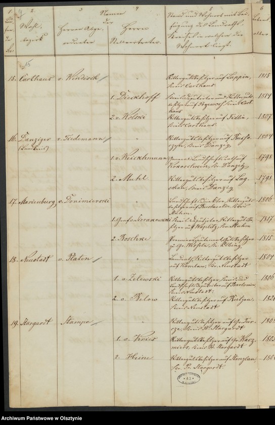 image.from.unit.number "Acta des 15ten Provinzial-Landtages der Stände der Königreichs Preussen. Die Eröffnung und sonstige allgemeine Angelegenheiten des Landtages"
