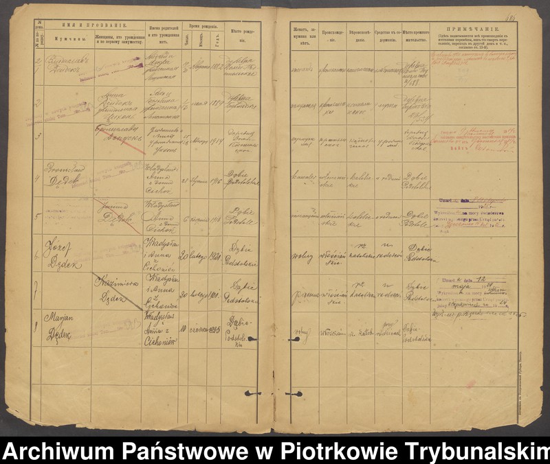 Obraz 5 z jednostki "[Księga ludności stałej gminy Ręczno wsi: Dąbie Podstolskie]"