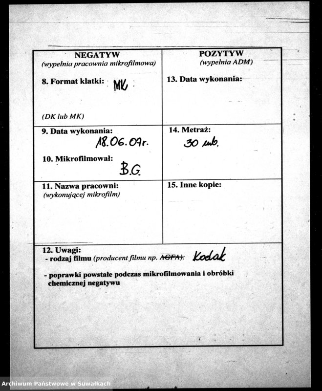 image.from.unit.number "[Duplikat akt urodzeń, małżeństw i zgonów wyznania ewangelicko-augsburskiego w Wiżajnach]"