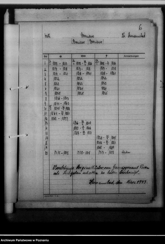 image.from.unit.number "Bücherverzeichnis, Kreissippenamt Hermannsbad [Ciechocinek powiat Aleksandrów Kujawski, województwo bydgoskie]"