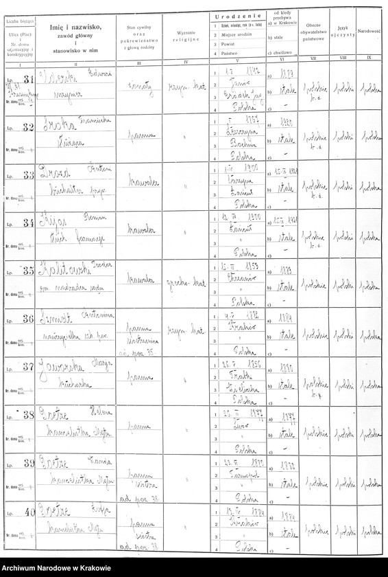 image.from.unit.number "Spis ludności 1921, Dz. XII-XIII, T. 17"