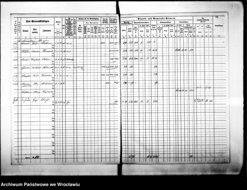 image.from.unit.number "Steuerrole"