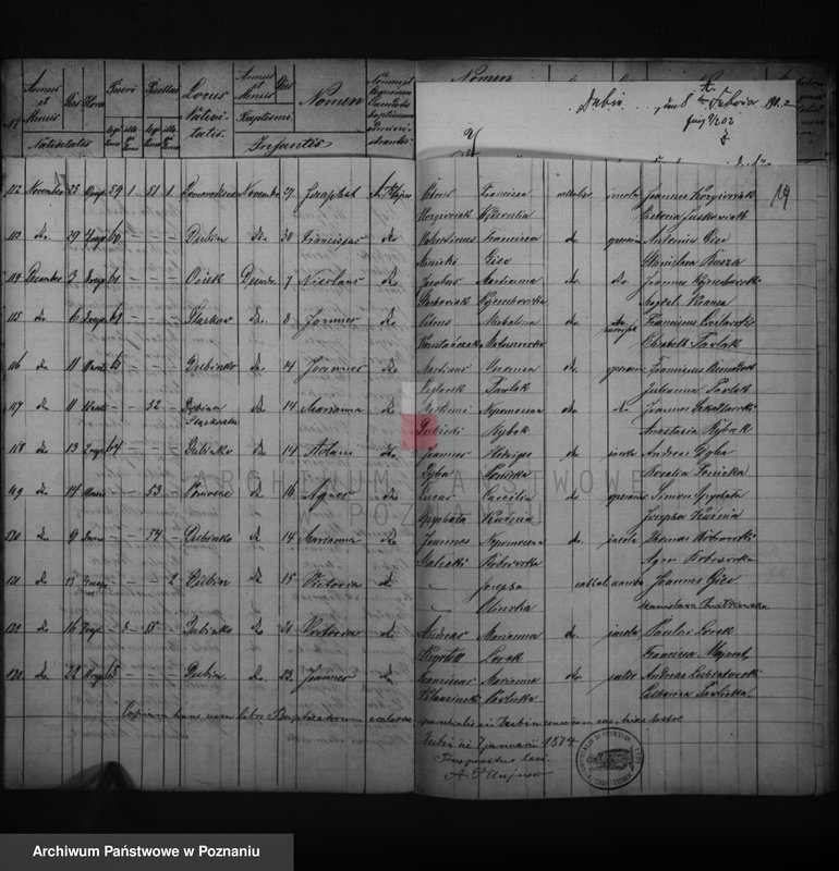 image.from.unit.number "Duplikatus baptisatorum, copulatorum, mortuorum"