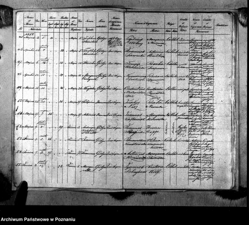 image.from.unit.number "Liber baptisatorum, copulatorum, mortuorum"