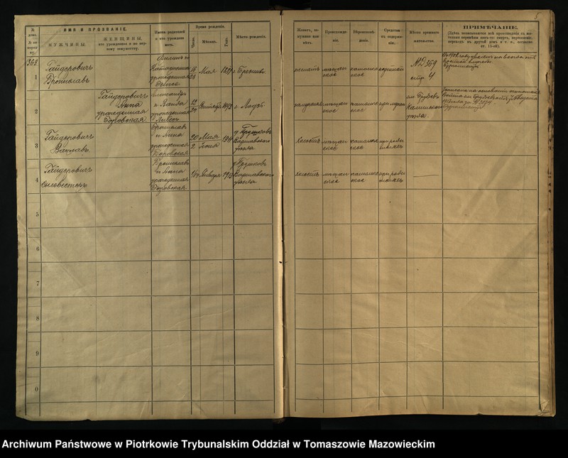 image.from.unit.number "[Księga ludności stałej miasta Brzezin tom VII]"