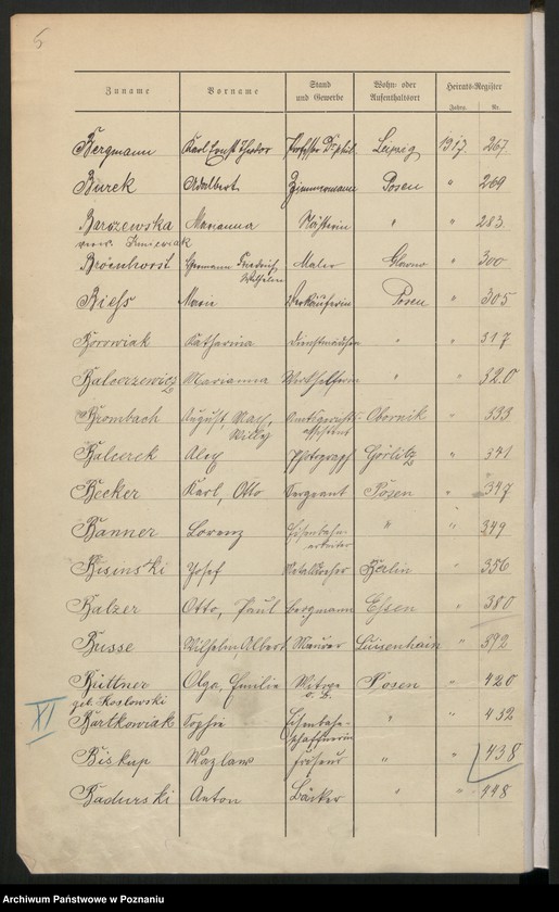 Obraz 7 z jednostki "Spis alfabetyczny małżeństw za 1917"