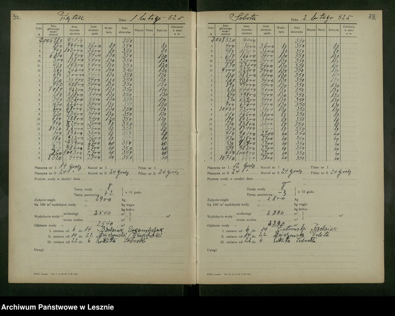 Obraz 19 z jednostki "Wodociągi"
