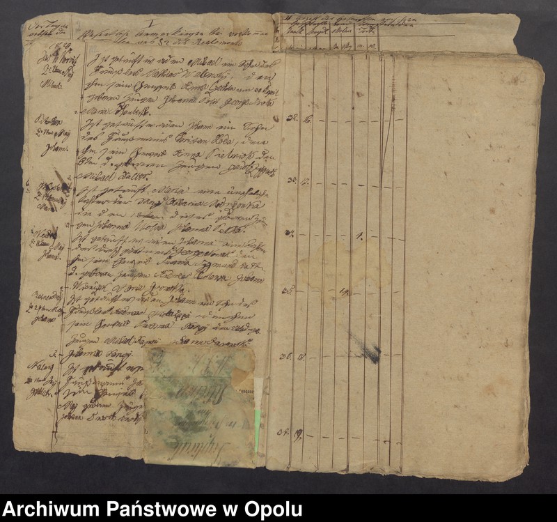 image.from.unit.number "Duplicat des Tauf-Buches bei der Curatial Kirche zu Pitschen von Jahren 1820 bis [...] 1842"