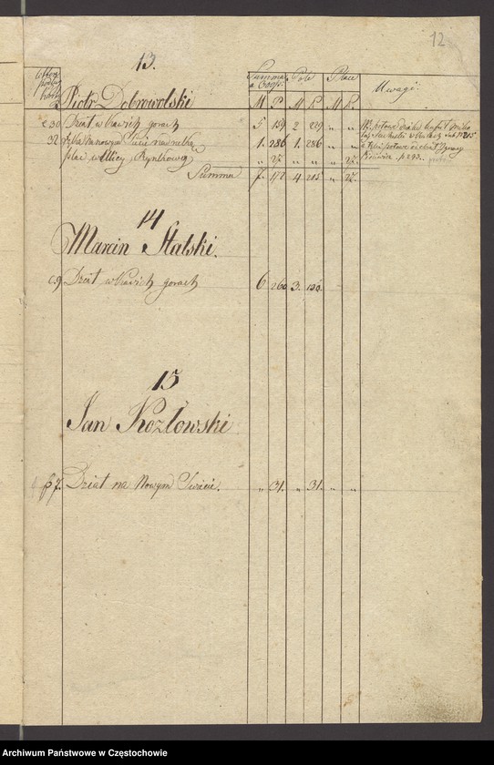 image.from.unit.number "Regestr mierniczy miasta Starej Częstochowy w roku 1821 a poprawnej w roku 1823 dnia 13 czerwca w roku 1819 ułożony plan co do dziesięciny"