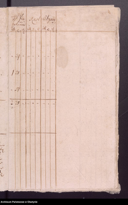 image.from.unit.number "Kobultische Kirchen Jahres-Rechnung über Einnahme und Ausgabe Geld"