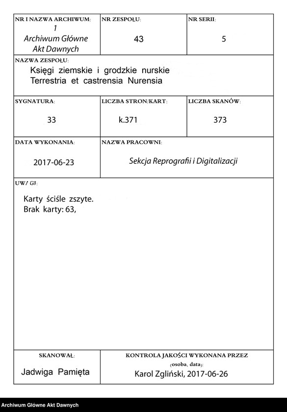 image.from.unit.number "Nurskie grodzkie relacje oblaty"