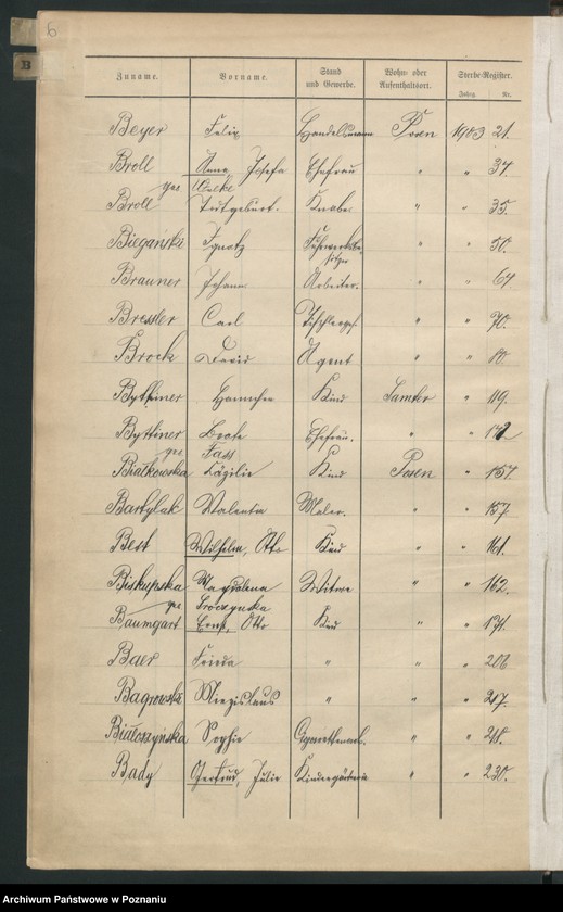 Obraz 9 z jednostki "Skorowidz zgonów"