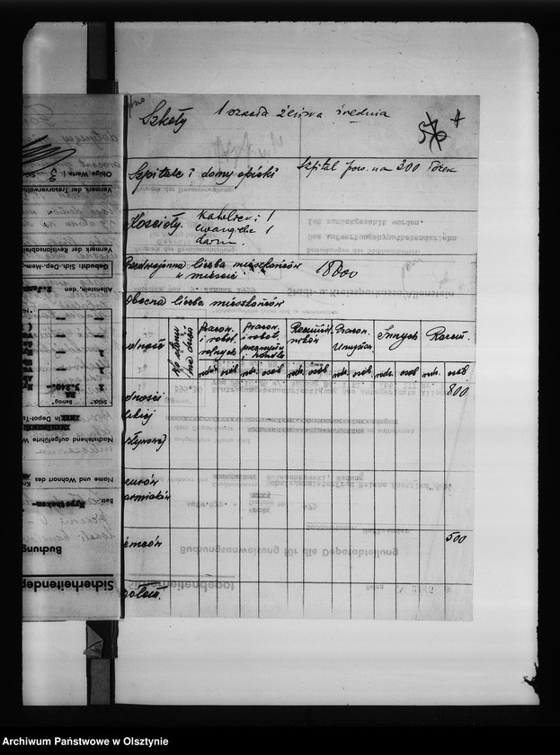 image.from.unit.number "Statystyka pow. Szczytno"