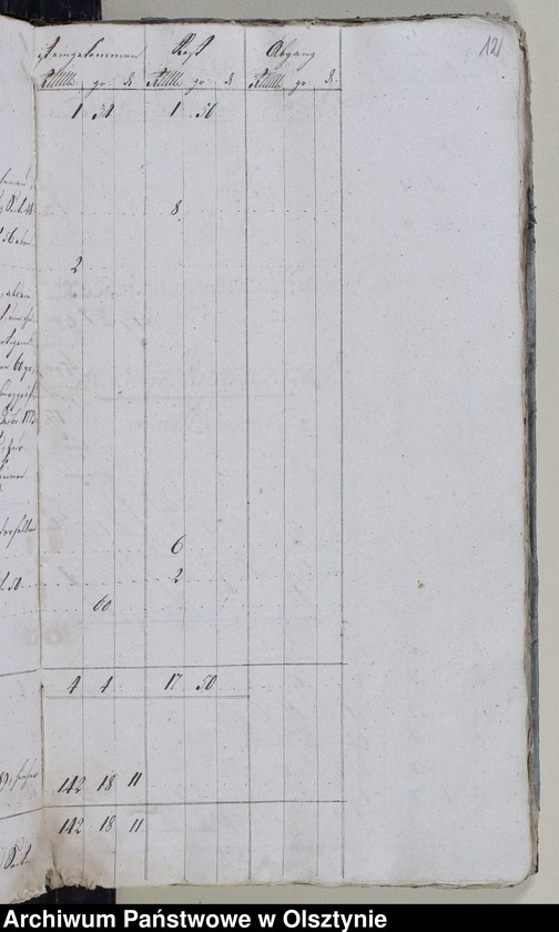 image.from.unit.number "Kirchen-Rechnung"