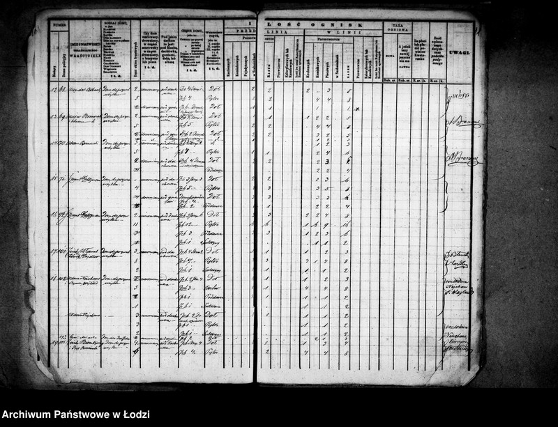 Obraz 13 z jednostki "Akta tyczące się spisu ognisk i opłaty od tychże"