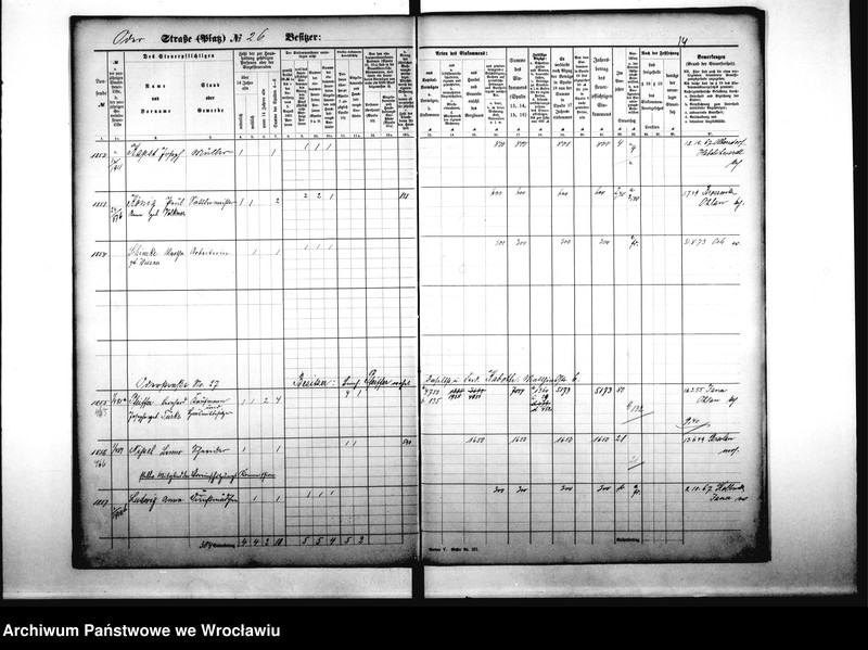 image.from.unit.number "Personenverzeichnisse"