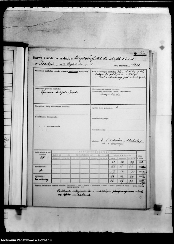 Obraz 19 z jednostki "/Kartoteka zakładów opiekuńczych/"