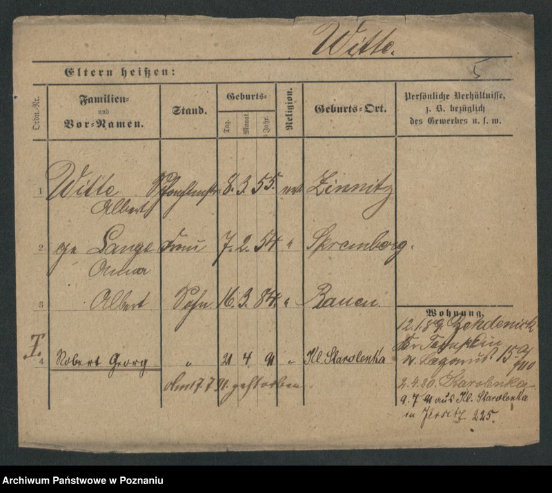 Obraz 14 z jednostki "Witczyk - Witkamp"