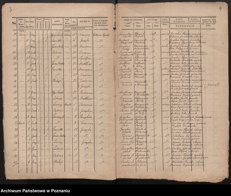 image.from.unit "Liber baptisatorum"