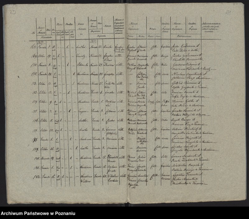 Obraz 14 z jednostki "Księga urodzeń"