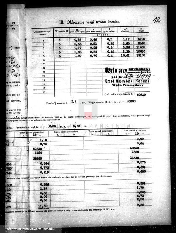 Obraz 17 z jednostki "Zatwierdzenie projektu zakładu przemysłowego / Mleczarni Spółdzielczej/ w Kościanie"