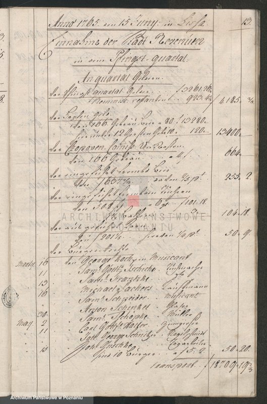 Obraz 15 z jednostki "Quartalrechnungen der Stadt Lissa; język niemiecki"